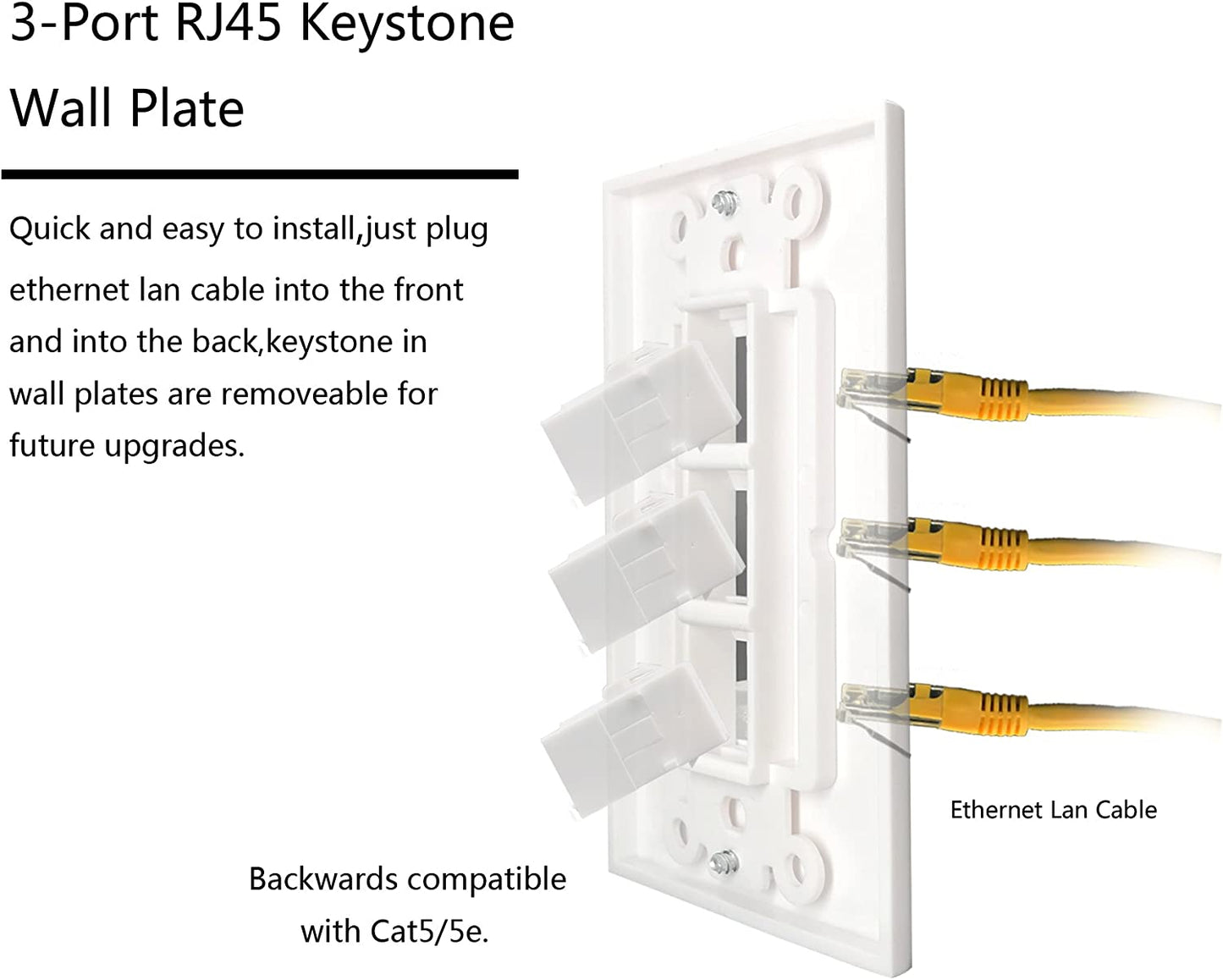3 Port Cat6 Wall Plate, Female-Female White (3 Port) (1 pack) - Milena International Inc