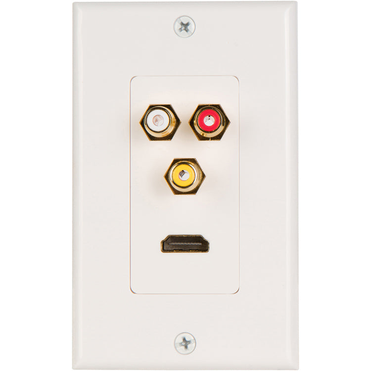 Buyer’s Point HDMI Pigtail RCA Wall Plate - Milena International Inc
